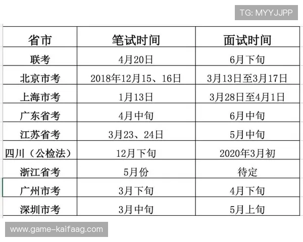 抢庄牌九与传统牌九的区别分析，寻找更适合你的游戏方式