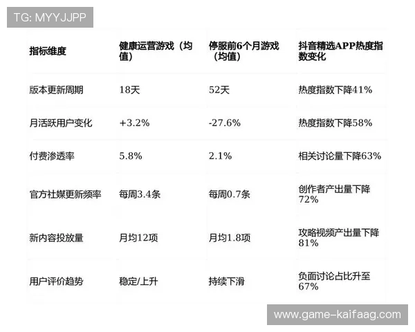 凯发PT电游最新版本更新内容及优化提升用户体验的详细介绍