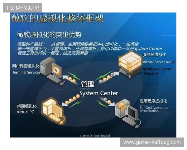 凯发体育登陆：常见问题与解决方案，帮助用户顺利使用平台