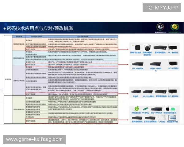 凯发体育集团网址查询最新官方入口,确保您的账号安全与游戏体验 凯发体育集团网址查询最新官方入口,确保您的账号安全与游戏体验