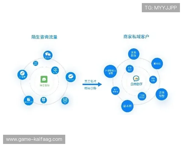 凯发官方客服支持服务体系详解为玩家提供全方位帮助