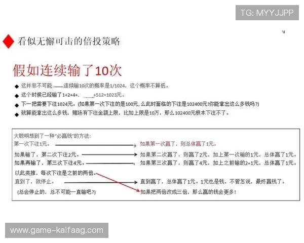 凯发赌场扑克概率计算与牌型判断技巧,科学提升你的赢牌几率 凯发赌场扑克概率计算与牌型判断技巧,科学提升你的赢牌几率