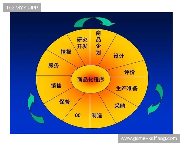 运用k8.com的工具和服务助力品牌塑造与市场拓展 运用k8.com的工具和服务助力品牌塑造与市场拓展