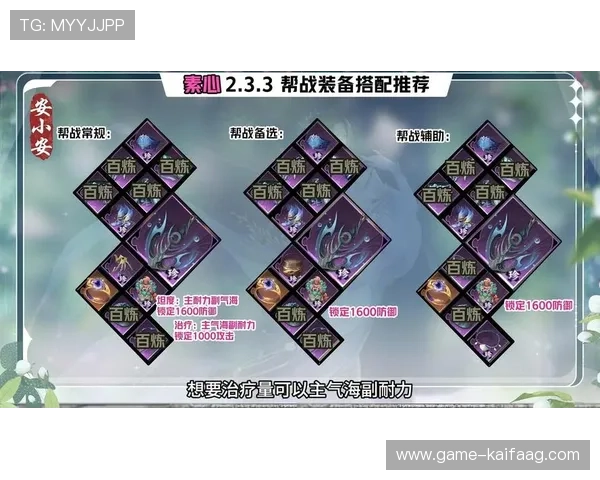 血流成河:提升战斗效率的装备选择与技能搭配指南 血流成河:提升战斗效率的装备选择与技能搭配指南