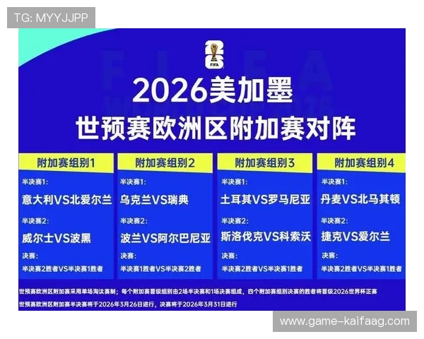 2026年欧洲区世界杯预选赛赛程表最新更新，详细比赛时间和重要赛事安排