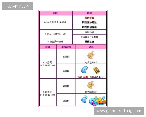 凯发国际现金赌场新用户注册奖励与老玩家回馈活动推荐 凯发国际现金赌场新用户注册奖励与老玩家回馈活动推荐