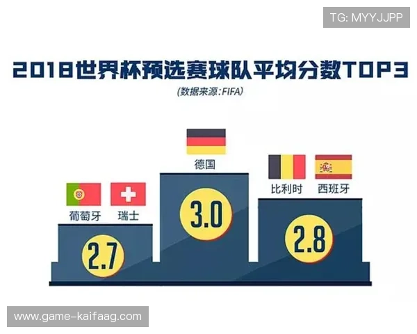 伊朗与比利时世界杯小组赛今日比分最新情况全面解读 伊朗与比利时世界杯小组赛今日比分最新情况全面解读